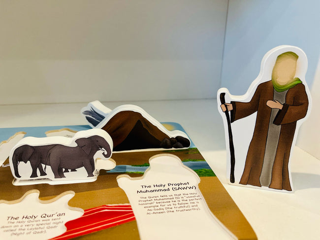 Prophet Muhammad (S) Puzzle