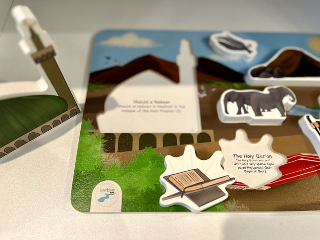 Prophet Muhammad (S) Puzzle