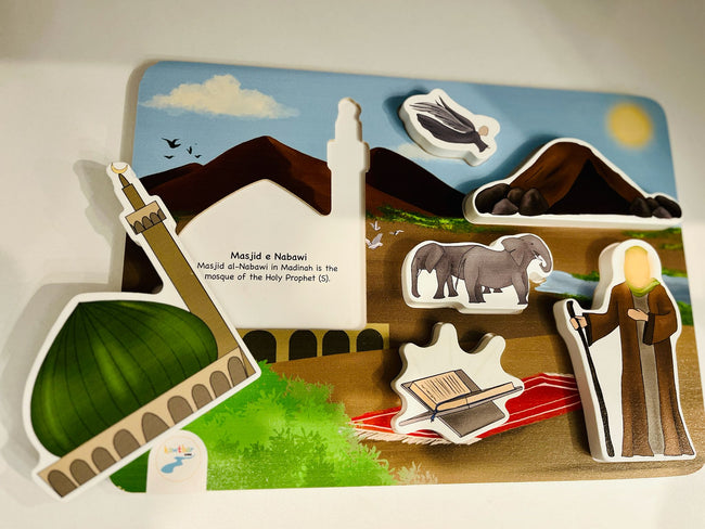 Prophet Muhammad (S) Puzzle